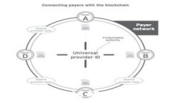 Tokenim挖矿JST是真的吗？全面解析与投资指南