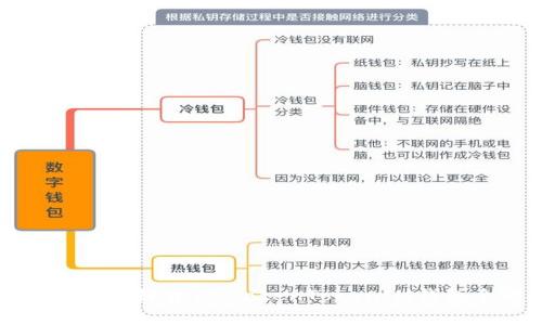 轻松管理跨链资产：TokenTokenIM钱包全解析