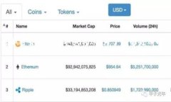 关于“tokenim收u”的问题，您提到的可能是指在某