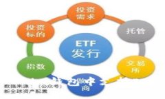 如何在Tokenim钱包中支持EOS：完整指南