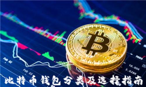 
比特币钱包分类及选择指南