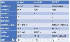 轻松掌握以太坊钱包操作指南