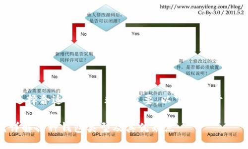在进行USDT（泰达币）提取时，选择合适的钱包非常重要。以下是关于USDT提到哪个钱包的详细信息。

 USDT提到哪个钱包最安全？详解各种钱包类型及其优缺点