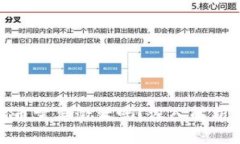 ### Tokenim空投币需要激活吗？深入解析空投币的本
