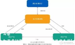 内容如何在TP钱包中选择USDT主网进行充值？