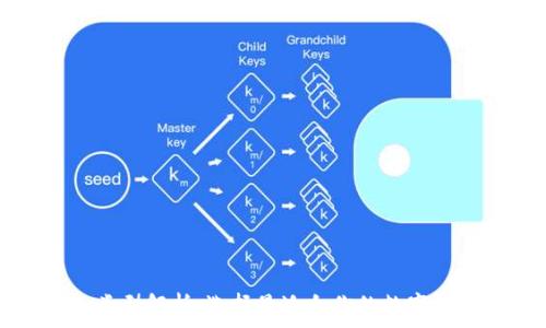   
比特币钱包类型解析：选择最适合你的数字货币存储方式