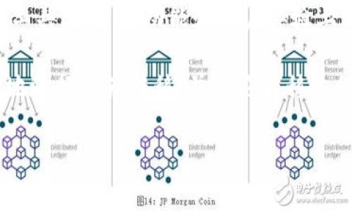 关于“tokenim钱包资产能否放到tp钱包”的主题，可以进行深入的讨论。以下是为该主题设计的、关键词、内容大纲以及相关问题。

融合性

  Tokenim钱包资产能否安全转移到TP钱包？详解与指南 / 
```

相关关键词

 guanjianci Tokenim钱包, TP钱包, 数字资产转移, 钱包安全 /guanjianci 
```

### 内容大纲

1. **引言**
   - 简介Tokenim钱包和TP钱包
   - 数字资产转移的背景和必要性

2. **什么是Tokenim钱包？**
   - Tokenim钱包的功能和特点
   - 支持的数字资产类别

3. **什么是TP钱包？**
   - TP钱包的功能和特点
   - 支持的数字资产类别

4. **Tokenim钱包与TP钱包的比较**
   - 用户界面与用户体验
   - 安全性比较
   - 货币支持和交易费用

5. **如何将Tokenim钱包中的资产转移到TP钱包？**
   - 步骤详解
   - 注意事项
   - 常见问题解答

6. **转移资产的风险与防范措施**
   - 转移过程中的风险
   - 如何保障资产安全？

7. **总结**
   - 转移的必要性和潜在优势
   - 最后的建议

### 相关问题

1. **Tokenim钱包有哪些特色功能？**
   - Tokenim钱包提供用户多种独特功能，例如支持多种加密货币、内置交易所、以及安全验证机制。
   - 详细讨论这些功能如何提升用户体验和资产安全。

2. **TP钱包的安全性如何？**
   - TP钱包的安全性设计理念，包括私钥管理、冷钱包和热钱包的使用。
   - 同时讨论用户在使用TP钱包时可以采取哪些额外的安全措施。

3. **将资产从Tokenim钱包转移到TP钱包的具体步骤是什么？**
   - 逐步阐述如何进行资产转移，包括钱包地址的生成、扫描二维码以及确认转账的流程。
   - 一一举例说明常见操作中可能出现的问题以及解决方案。

4. **在转移资产过程中需要注意哪些风险？**
   - 分析转移过程中可能出现的风险，如网络安全问题、操作错误等。
   - 提供风险防范技巧，帮助用户安全转移资产。

5. **为什么需要将资产从一个钱包转移到另一个钱包？**
   - 探讨转移资产的原因，如安全性、便利性、费用等。
   - 结合实际案例说明转移的意义。

6. **如何评估一个数字钱包的安全性？**
   - 分享评估数字钱包安全性的标准和指标，包括口碑、技术支持、历史安全事件等。
   - 教用户如何运用这些标准来选择适合自己的钱包。

7. **对新手来说，使用钱包时需要了解什么基本知识？**
   - 列出新手用户在使用数字资产钱包时必须了解的基本概念与知识。
   - 提供简单易懂的解释和实例。

接下来，我会围绕以上内容大纲，逐步撰写各部分内容。由于篇幅要求较长，以下是**引言**部分的内容：

### 引言

在数字货币快速发展的时代，越来越多的人们开始关注如何安全地存储和管理自己的数字资产。Tokenim钱包和TP钱包作为市面上比较受欢迎的数字资产管理工具，各自在功能和用户体验上都有其特有之处。用户常常会好奇，是否可以将Tokenim钱包中的资产安全地转移到TP钱包中？这其中涉及到钱包的安全性、转移的步骤和注意事项等多个方面。

本文将对此进行深入探讨，为广大用户提供一个清晰的指南。在接下来的内容中，我们不仅会对Tokenim钱包与TP钱包进行详细介绍和比较，还将探讨如何安全地进行资产转移，并讨论转移过程中的潜在风险及其防范措施。希望能为每一位用户提供实用的建议，帮助他们管理自己的数字资产。

### (接下来将继续逐步跟进具体内容)。