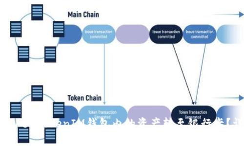 如何将TokenTokenIM钱包内的资产转至银行卡？详细指南