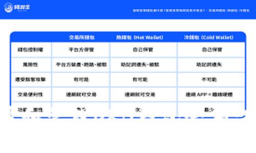 如何查看和管理OKB钱包余额：完整指南