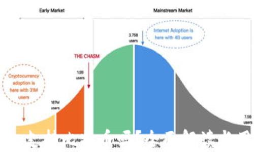 
麦子钱包支持比特币吗？全面解读与用户指南