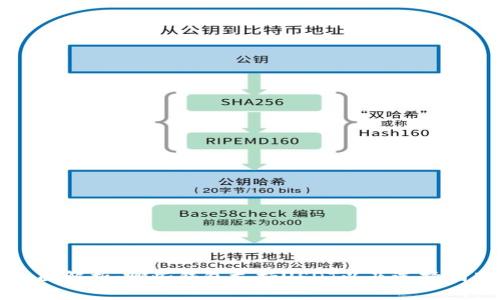 全面解析：哪些钱包支持USDT以及选择指南