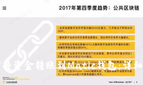 如何将资金转账到Matic钱包：详细指南
