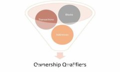   如何购买Tokenim能量：全