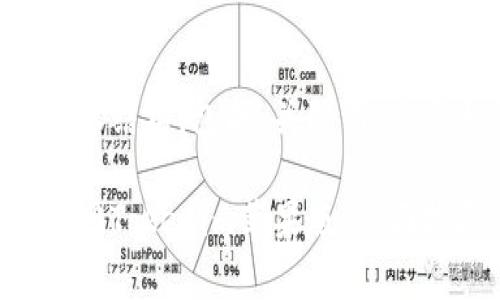 以下是您请求的内容结构，包括、关键词、内容大纲及相关问题。

如何有效下载和使用Tokenim苹果版：全面指南