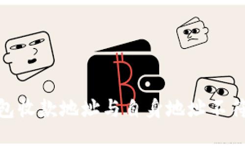 Tokenim钱包收款地址与自身地址不符，如何解决？