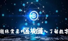 ### tokenim转账需要网络吗？深入了解数字货币转账