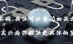 在区块链和加密货币的世界中，Token的地址通常是