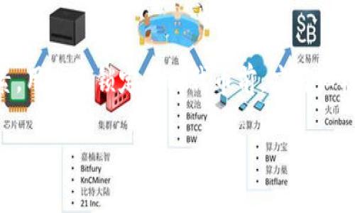 确定是否可以将SHIB（Shiba Inu）代币放入TokenIM，需要了解TokenIM的兼容性和支持的代币类型。TokenIM是一款加密货币钱包应用，旨在支持多种基于以太坊及其兼容网络（如BSC、Polygon等）的代币。

### SHIB代币概述
SHIB代币是一种基于以太坊的ERC-20代币，自2020年底推出以来，因其社区驱动投资和流行文化效应而受到广泛关注。作为一种模因货币，它的价格波动通常受市场情绪和社区活动的影响。

### TokenIM兼容性
TokenIM主要支持ERC-20代币，因此SHIB作为ERC-20代币，理论上可以存放在TokenIM钱包中。用户需要确保他们下载的是最新版本的TokenIM，并在创建钱包或导入现有钱包时选择ERC-20代币支持。

### 将SHIB存入TokenIM步骤
1. **下载TokenIM**：确保从官方网站或可信的应用商店获取应用。
2. **创建或导入钱包**：按照应用提示创建新钱包或导入已有钱包，确保备份助记词。
3. **选择代币**：在钱包界面，查看支持的ERC-20代币，找到“添加代币”选项并搜索SHIB。
4. **接收SHIB**：点击SHIB代币的接收选项，获取钱包地址，将SHIB代币转入该地址。

### 注意事项
- **网络费**：进行代币转账时，需确保钱包中有足够的以太坊（ETH）进行交易手续费。
- **安全性**：确保在安全的网络环境下进行操作，避免钓鱼网站和不安全的网络。
- **备份和恢复**：妥善保存助记词，方便未来恢复钱包。

### 结论
综上所述，SHIB代币可以存放在TokenIM钱包中，但用户需关注安全性和网络费等因素。用户在锁定不同代币前，应仔细核实TokenIM上显示的代币信息。

如果有任何其他具体问题，或需要进一步的帮助，请随时询问！
