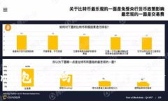 IM Token钱包安全吗？全面剖
