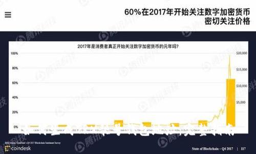 如何生成TRX靓号钱包地址：完整指南