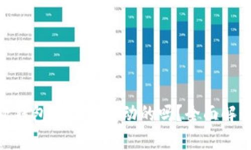 Tokenim收款钱包地址是变动的吗？全面解读与实用指南