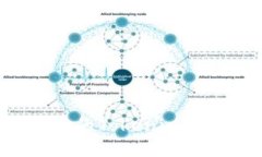 如何选择合适的Tokenim钱包
