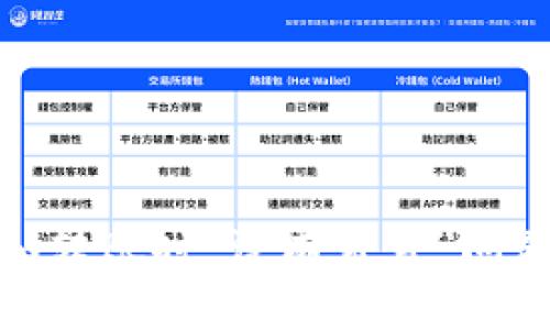 解决Tokenim转账时“没有带宽”问题的全面指南