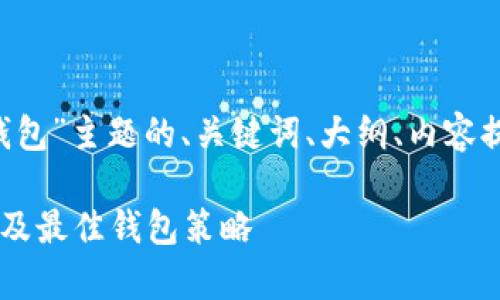 以下是针对“多少比特币放钱包”主题的、关键词、大纲、内容提纲、相关问题以及详细介绍。

如何合理选择比特币存放量及最佳钱包策略