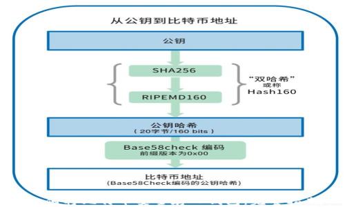 
如何将比特币安全存入钱包：完整指南