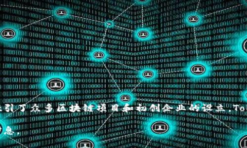 Tokenim是由新加坡开发的。新加坡在区块链技术、加密货币和金融科技的发展上处于领先地位，吸引了众多区块链项目和初创企业的设立。Tokenim作为其中的一部分，旨在提供创新的解决方案，以应对数字资产和传统金融市场之间的挑战。

如果你有兴趣了解更多关于Tokenim的具体业务、项目或功能，请告诉我，我可以为你提供更多的信息。