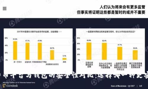 比特币平台与钱包的安全性对比：选择哪一种更安全？