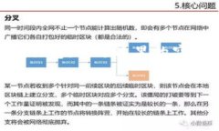 下面是您请求的内容，包