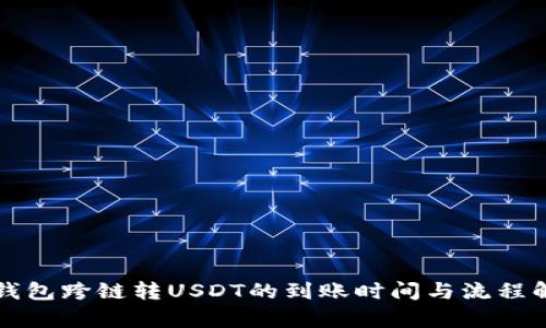 TP钱包跨链转USDT的到账时间与流程解析