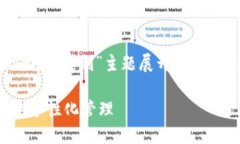 好的，下面是为您设计的内容，围绕“tokenim定制