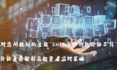 好的，下面是针对您所提到的主题“SHIB与TP钱包