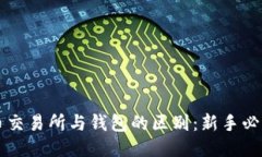 比特币交易所与钱包的区别：新手必看指南