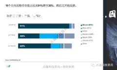   什么是Tokenim钱包？全面解析功能与优势 /  gua