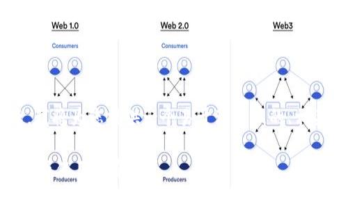针对“tokentokenim钱包”这一主题，我将为您提供一个易于理解且的、相关关键词、大纲，以及详细的问题介绍。

什么是TokenTokenIM钱包？全面解析及使用指南