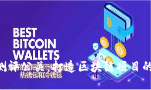 Tokenim测评公关：打造区块链项目的成功之路