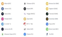   Tokenim担保交易：全面解