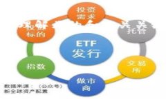 在这个项目中，我们将为