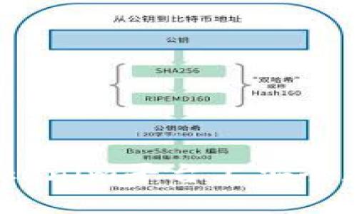 : 如何在Tokenim平台上安全存储比特币？