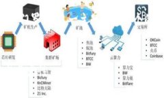 为了满足你的请求，我们