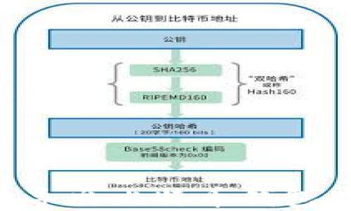 
如何安全导出比特币钱包：完整指南