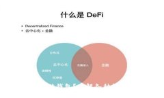 如何选择OP币的最佳钱包？