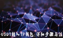如何将USDT转入TP钱包：详