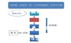  小狐狸钱包转账以太坊的