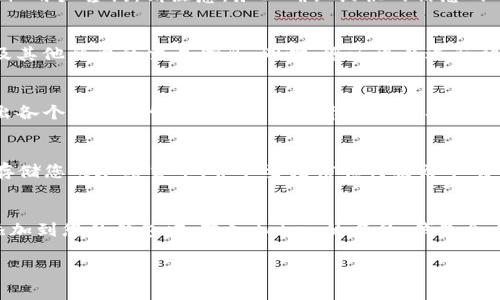 在区块链和加密货币的世界中，token（代币）的地址通常是指代币在某个区块链网络上的合约地址。要找到一个特定token的合约地址，您可以通过以下几种方法进行查找：

1. 官方网站或白皮书
首先，最可靠的方式就是访问该token的官方网站或查看其白皮书（Whitepaper）。通常，项目方会在这些官方资料中提供合约地址。此外，重要的条款和交易信息也会在这些文件中有所描述。

2. 区块链浏览器
区块链浏览器是查看区块链数据的工具。以以太坊为例，可以使用Etherscan（https://etherscan.io）这种区块链浏览器，输入token的名称或符号，您就可以找到相关的合约地址、交易记录和持有人信息等内容。其他区块链如Binance Smart Chain的BscScan和Polygon的Polygonscan等也具有类似功能。

3. 社区和社交媒体
加入该token的社区（例如Telegram、Discord）可以获取最新的信息。项目团队通常会在这些平台上与用户互动，同时您还可以向其他用户咨询。请注意，务必确认提供的信息的可靠性，避免假地址。

4. 加密货币交易所
如果该token已经上架到某个交易所，您可以在交易所的平台上找到相关的信息。交易所的页面通常会显示该token的合约地址以及其他必要的交易信息，同时，您还可以进行相关交易。

5. 加密货币信息网站
有许多加密货币市场和信息聚合网站（如CoinMarketCap和CoinGecko）提供广泛的加密货币及其代币的信息。这些网站通常会列出各个token的合约地址以及市场行情、流通供应量等重要数据。

6. 警惕欺诈
在查找和使用token合约地址时，要特别小心诈骗和假冒情况。确保信息来源的可靠性，避免进入钓鱼网站以防止资产损失。安全地存储您的加密货币，并不要轻信任何来历不明的地址。

7. 使用钱包工具
一些加密货币钱包（如MetaMask）内置了对token合约地址的查询功能，可以帮助用户找到特定代币的信息。如果您将特定token添加到您的钱包中，输入token的名称，钱包会自动与区块链进行同步并显示相关信息。

通过以上方法，您应该能够找到任何token的合约地址。在查找过程中，务必保持警惕，确保信息的来源安全而可靠。