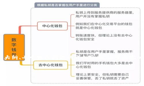 在这里，我将为您提供一个、相关关键词、内容大纲、七个相关问题的详细介绍。由于内容的长度限制，我将提供大纲和部分内容的框架。


如何安全下载和使用TOKEN.IM钱包：完整指南