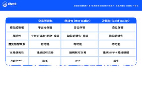 Tokenim官方版下载：安全高效的加密货币交易平台